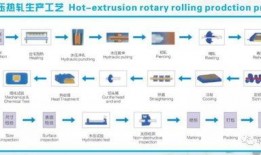 沙雕故事大爆料视频大全