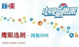 江西卫视热点爆料视频大全,视频大全精彩回顾