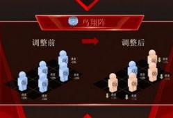 lolm12.26最新活动爆料,惊喜福利等你来拿！