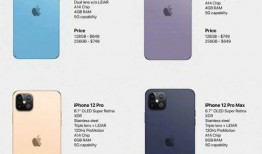 苹果12e最新爆料,颠覆性设计与强大性能前瞻