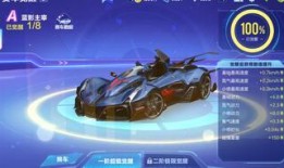 飞车新版本爆料最新消息,速度与激情再升级，全新玩法等你来挑战！