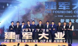 建军大业在线观看,重温革命岁月，共筑强军梦想