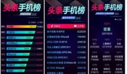 今日头条怎么看热搜爆料,今日头条爆料深度解析