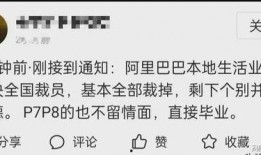 裁员最新爆料信息公布,裁员潮再起，企业生存压力加剧