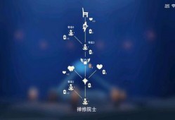 光遇常驻先祖最新爆料,神秘力量觉醒，探索未知领域