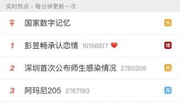 爱罗最新爆料新闻,揭秘娱乐圈惊人内幕