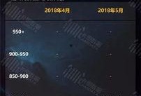 短视频连续出现莫名爆料,连续爆料背后的神秘力量