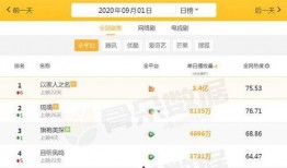 爆料视频 原创是什么,原创背后的秘密与挑战