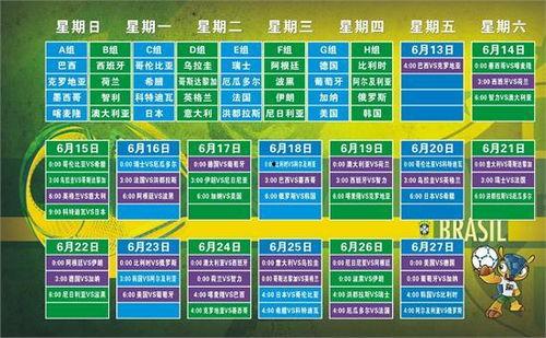 吃瓜比赛游戏规则和目标